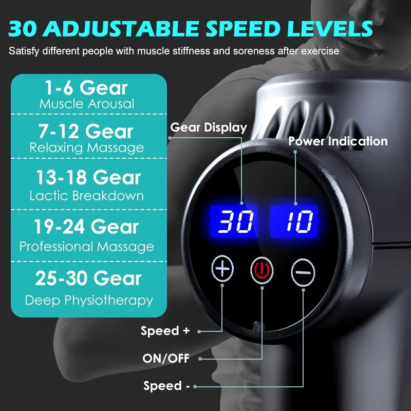 Premium Massage Gun